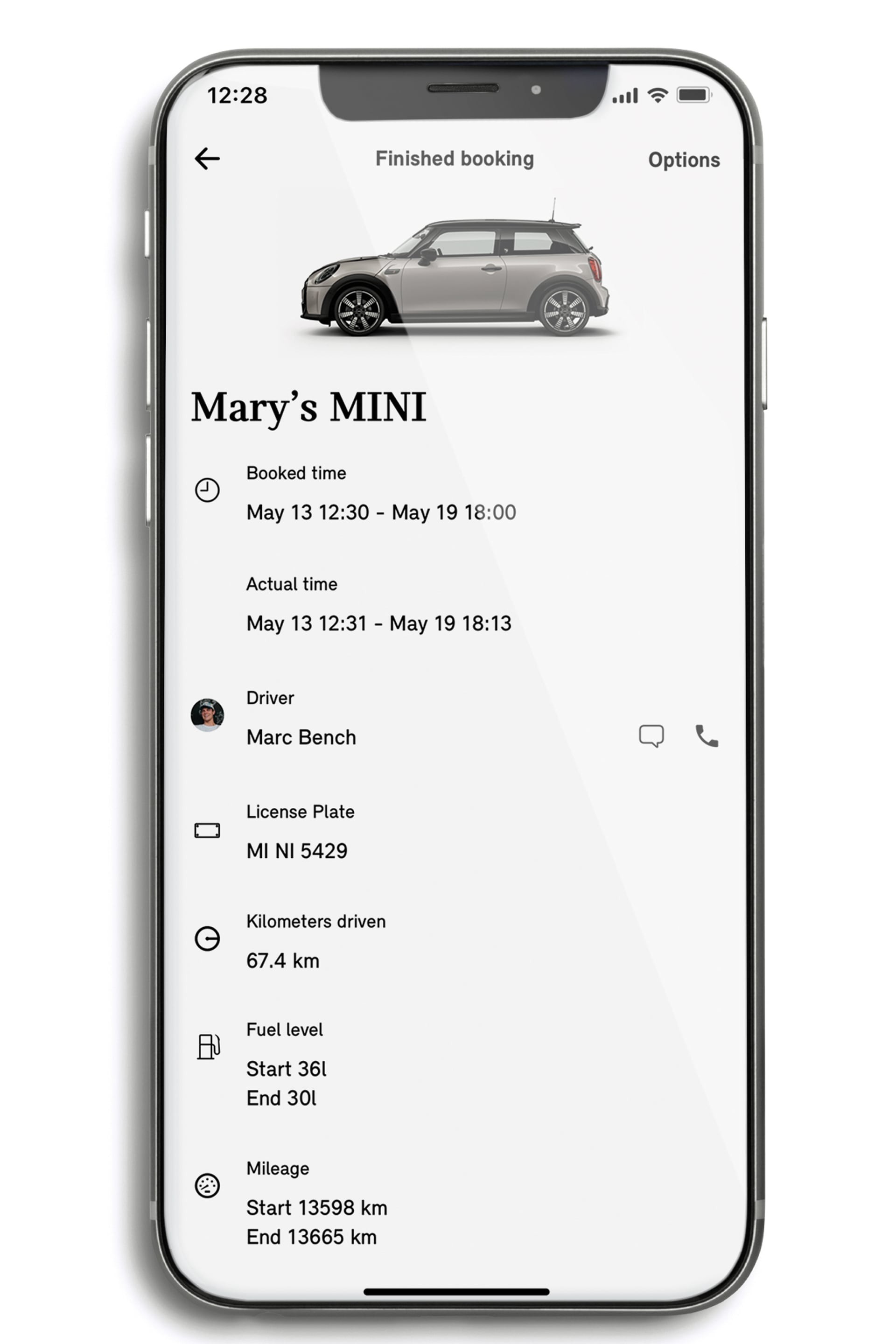 MINI Sharing – MINI Sharing App – Nutzerprofile MINI Sharing – MINI Sharing App – Nutzerprofile